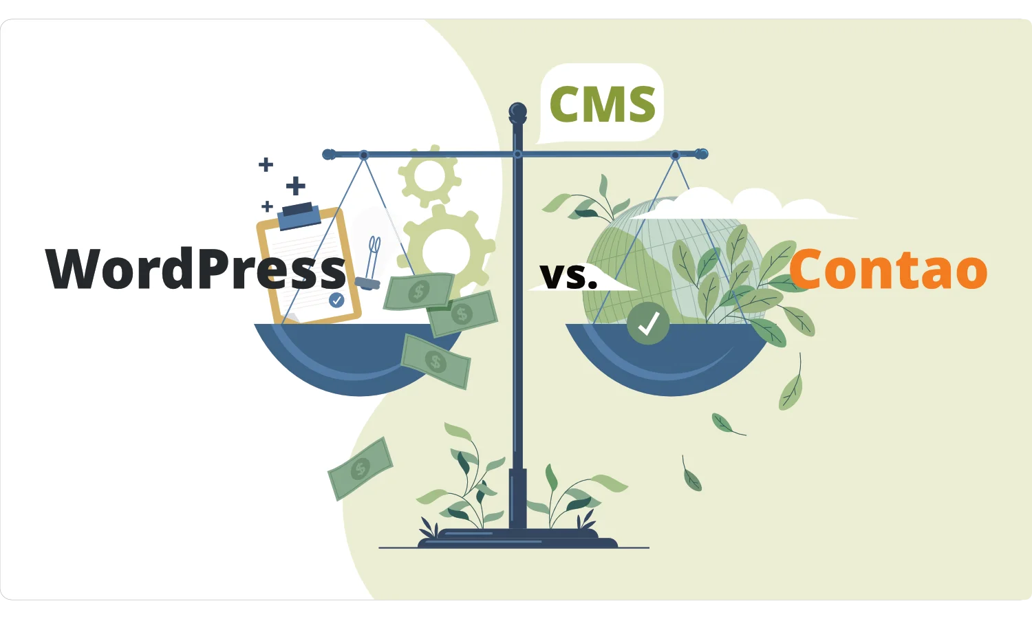 WordPress vs. Contao